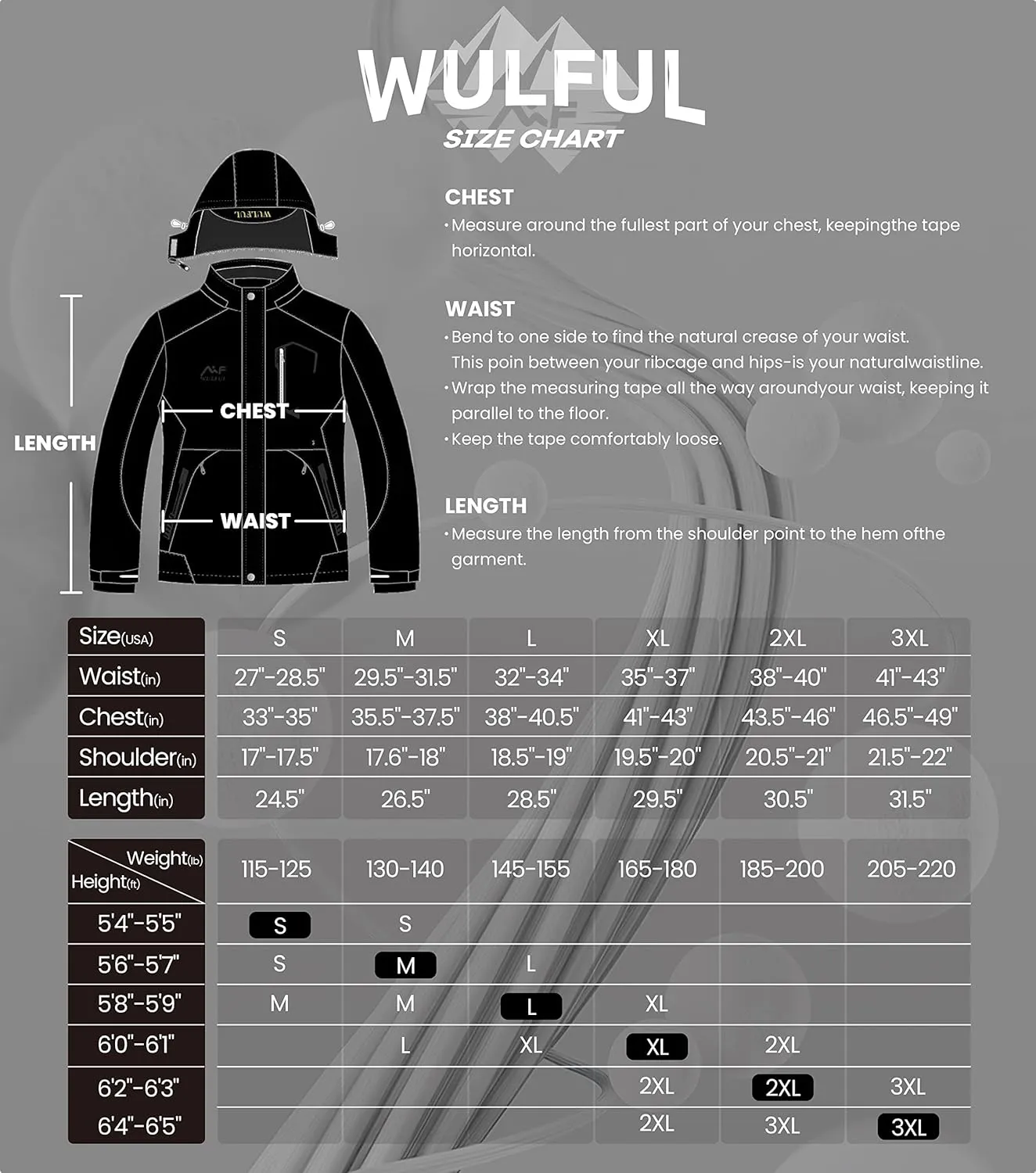 WULFUL Womens Waterproof Snow Ski Jacket Mountain Windproof Winter Coat with Detachable Hood