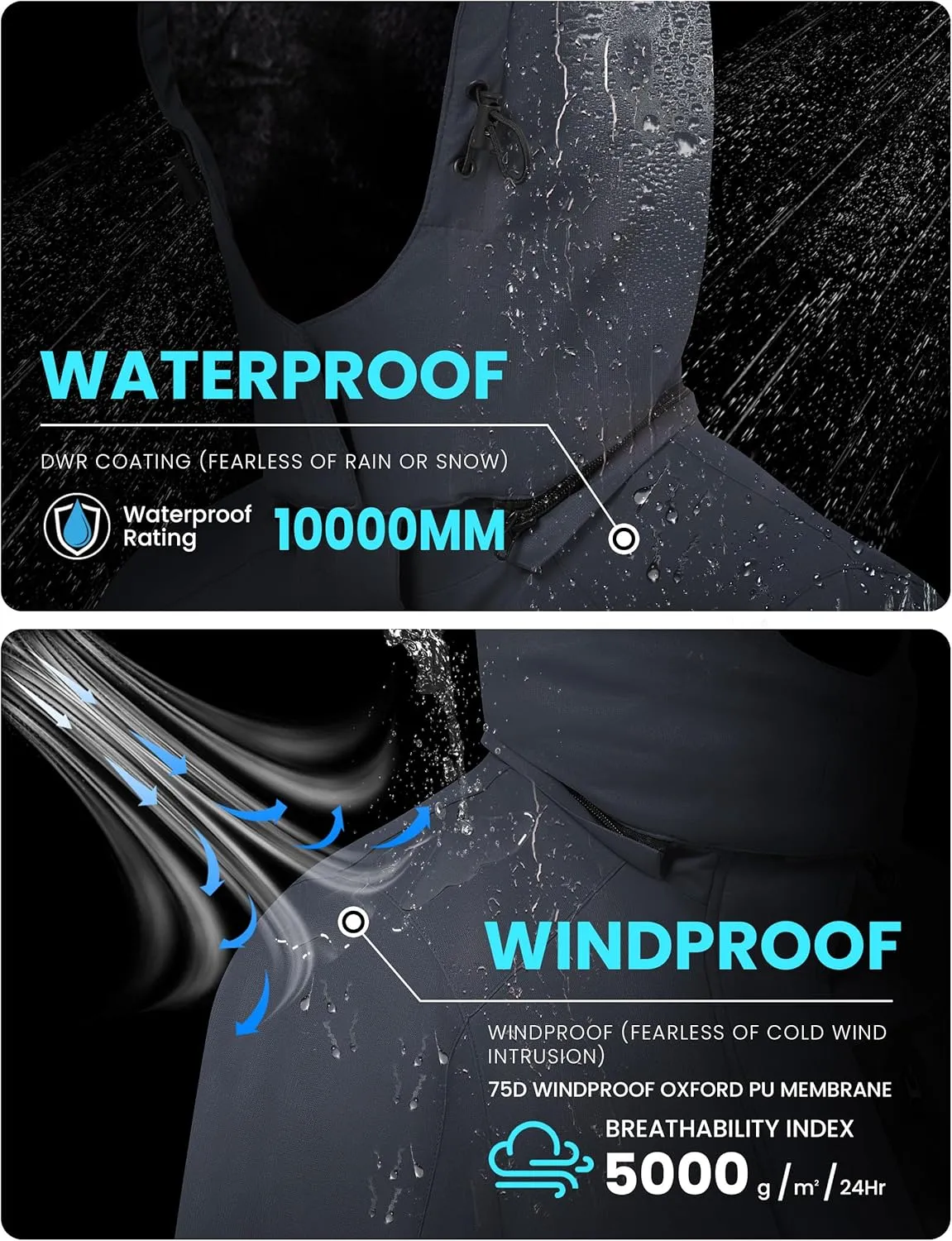 WULFUL Womens Waterproof Snow Ski Jacket Mountain Windproof Winter Coat with Detachable Hood